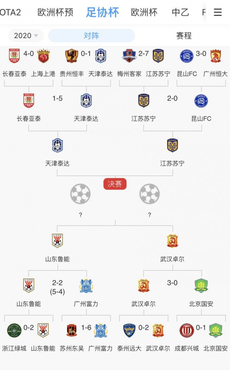 包含苏宁vs鲁能：双方实力对比，谁能获胜的词条